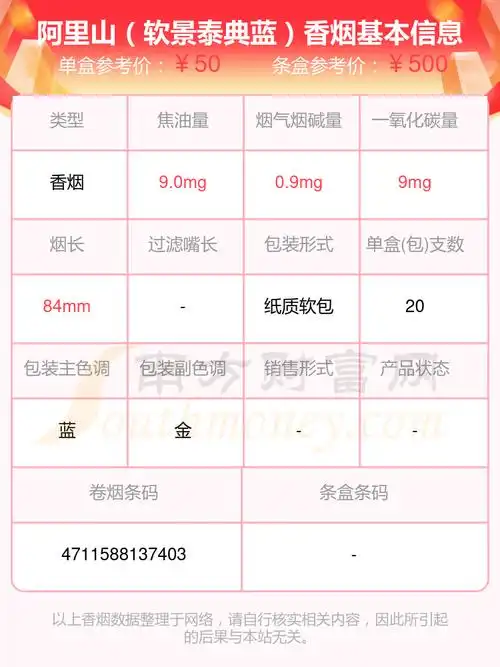 盘点40元60元左右的阿里山香烟列表