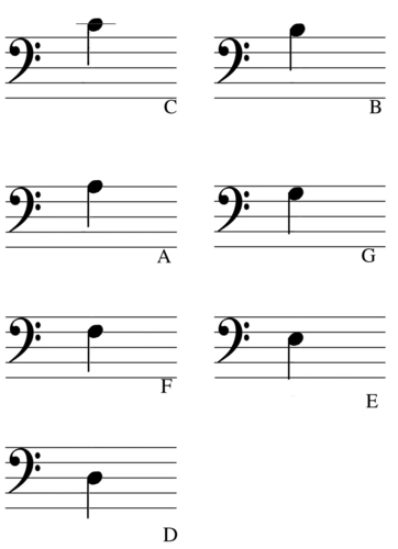 免费文档 所有分类 幼儿教育 幼儿读物 五线谱卡片 小孩子要背一下,给