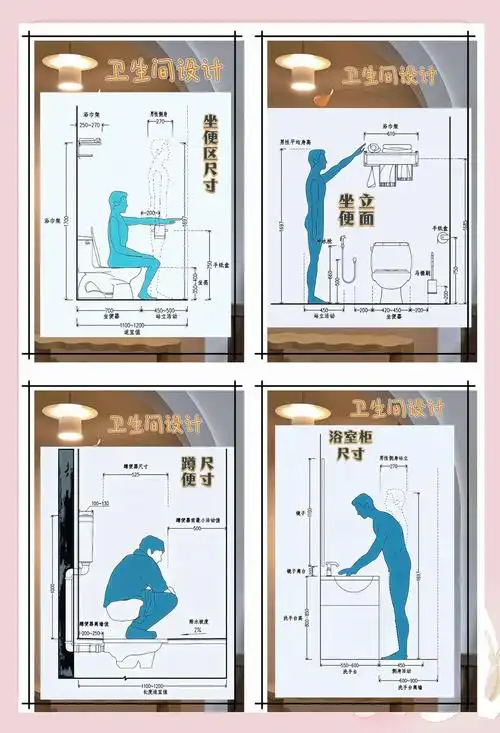 🚽卫生间设计尺寸指南🛁