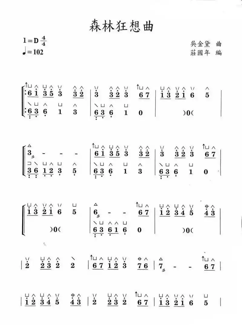 森林狂想曲 #习筝笔记 #古筝笔记 #古筝 #流行曲古筝  - 抖音