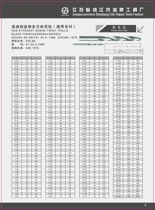 请客户在下单或者购买之前,就您需要的产品型号,规格,数量,包装等