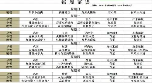 2020年春季每周菜谱每周更新