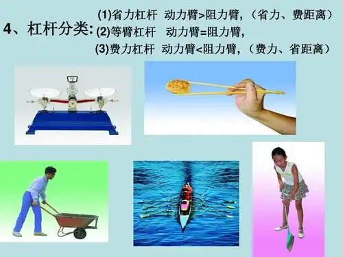 4,杠杆分类: (2)等臂杠杆 第8页 (共34页,当前第8页) 你可能喜欢 人教