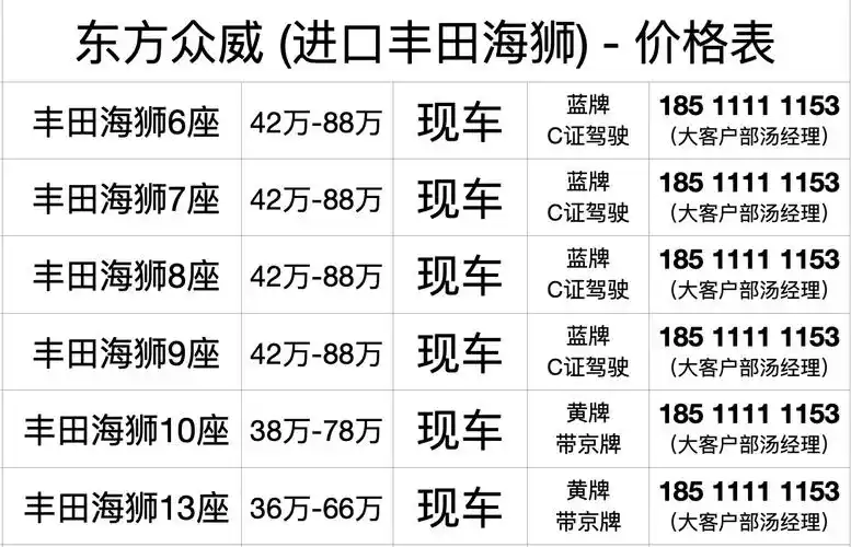 丰田海狮专卖店 丰田海狮7座商务车价格