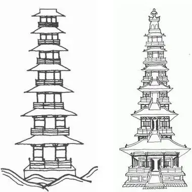 唐朝的房子简笔画