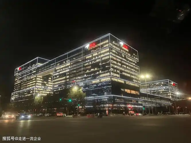 参观京东总部京东文化与运营之道