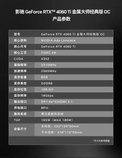 五月新品璀璨登场:影驰rtx 4060 ti 金属大师经典版今日首发!
