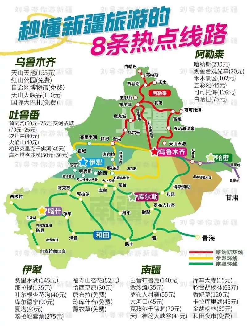 新疆热门线路!新疆美到你只会"哇"