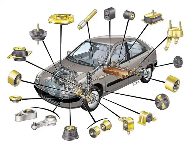 作为一台行驶的机器,组成车辆的几乎所有零件在行驶过程中都有可能
