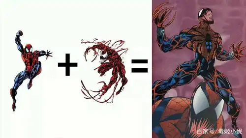 "共生体"附身超级英雄,你能认出吗?共生体 "树"竟是!