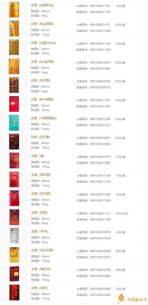 云南香烟_云南9 1大重九香烟批发_云南红塔山香烟