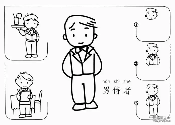 男服务员怎么画_大人简笔画-简笔画大全