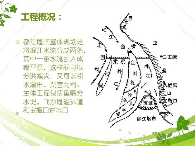都江堰原理探析ppt