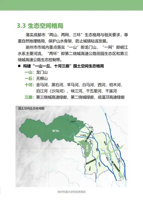 崇州市国土空间总体规划(2021-2035年)面向全市公开征求意见