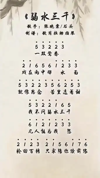 视频用琴:歌芮拉卡通17音板式 卡林巴琴练习日常