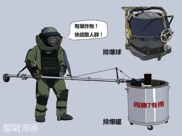 漫画教你埋(排)地雷:工兵有几种办法排雷?地雷又有哪些分类?