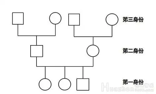 花镇情感咨询师崔雷线下讲座 讲述爱的根源:原生家庭