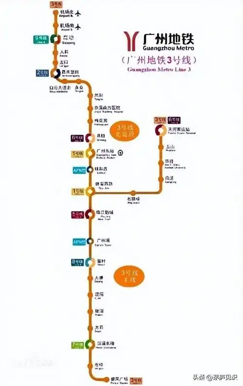 两个方向的广州地铁三号线预计2024年会拆分为10号线和3号线!