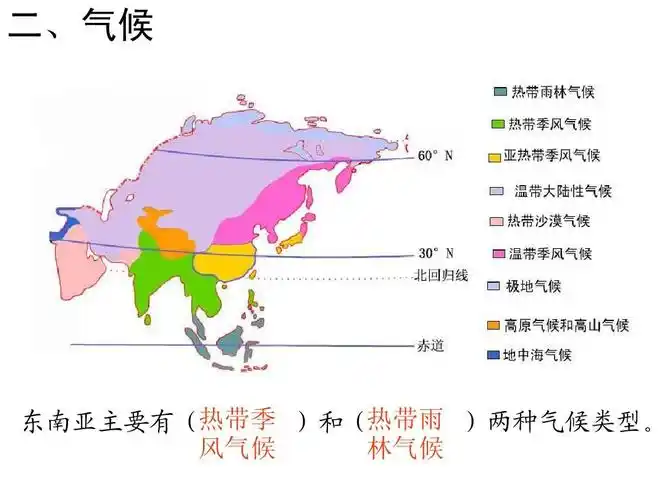 二,气候 东南亚主要有(热带季 )和(热带雨 )两种气候类型.