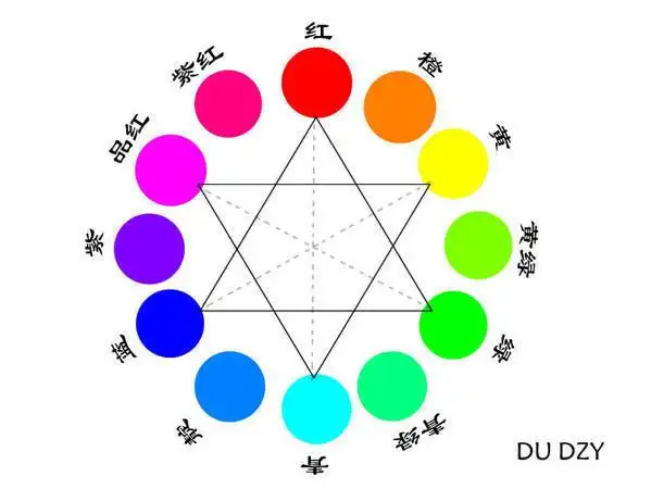 12色相环中紫紫红橙黄绿青绿靛这些颜色的精确的颜色值