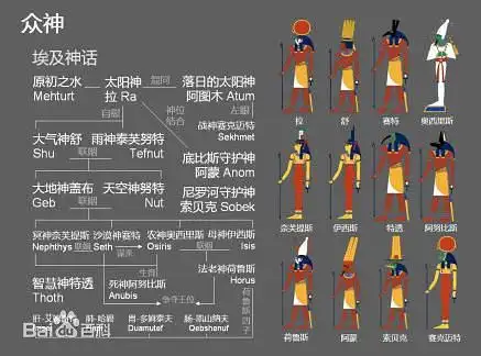 诚实的生活就不的相册-迷信