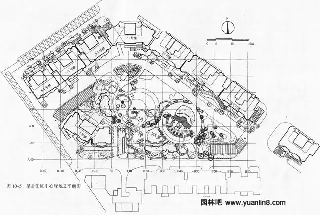 总平面图内容与用途,绘图要求,阅读,图解