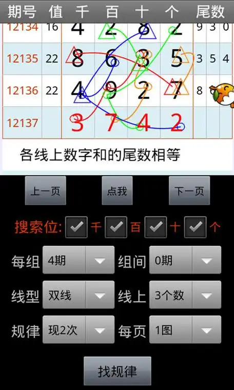 够力七星彩奖表排列五