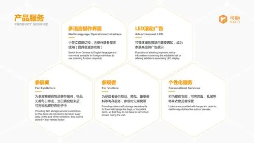 ppt大神常用的四大排版技巧逼格满满