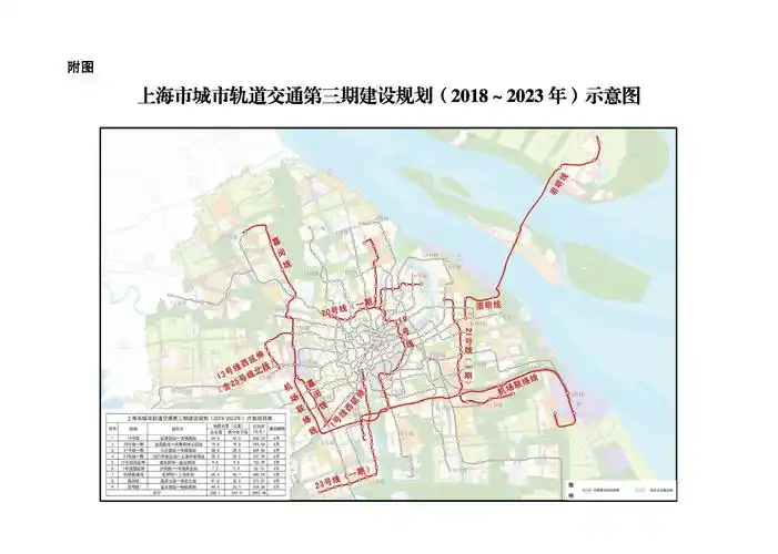 上海市域铁路嘉闵线
