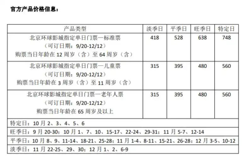 国庆期间748元人北京环球影城门票0点抢