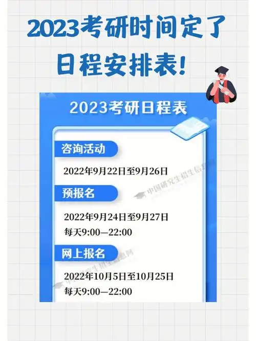 23考研   #考研保研  2023年全国硕士研究生招生考试初试定于2022哪