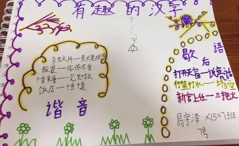 根据生僻字画手抄报手抄报简单又好看