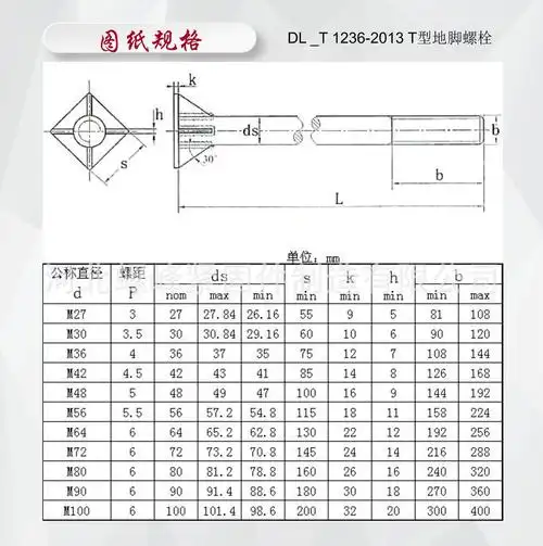 厂家订做预埋板地脚螺栓碳钢焊板地脚螺丝4.8级预埋螺栓