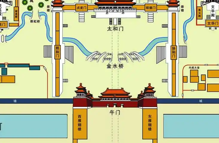 阿力游北京——午门__凤凰网