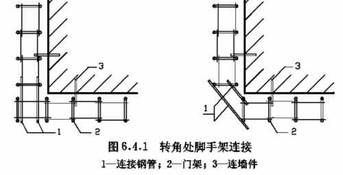 门式脚手架安全技术交底