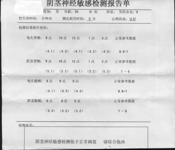 男科检查化验单请真正懂的人帮忙看看