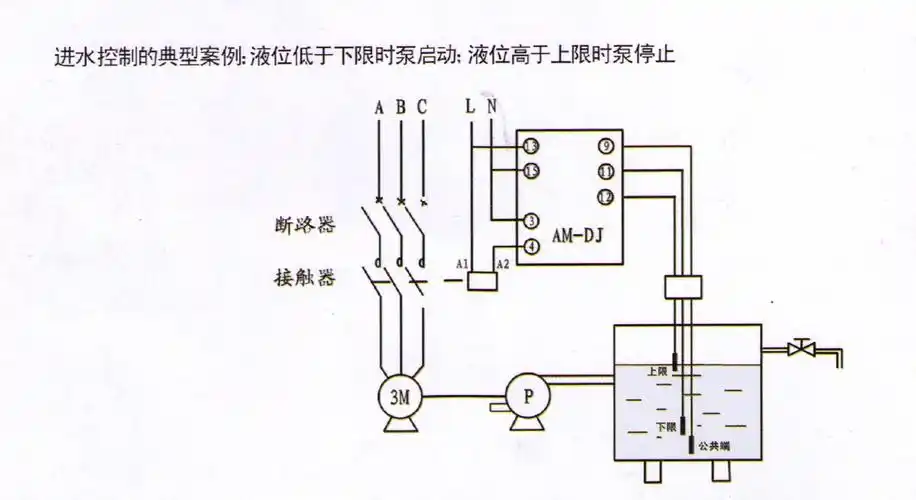 给排水进液控制:液位低于下限时,继电器吸合,黄色灯亮,水泵电机启动