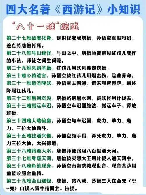 西游记八十一难与取经路线