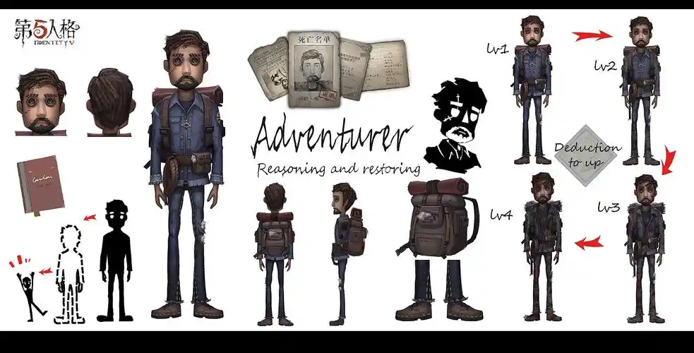 第五人格杰克将成金皮大户,惹得老成员眼红,又是不公平待遇