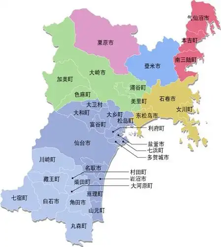 宫城县