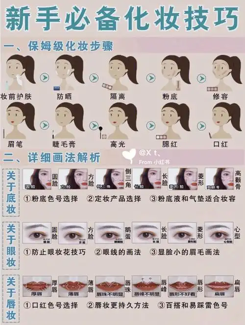 新手化妆超详细步骤纯干货入门级保姆教学