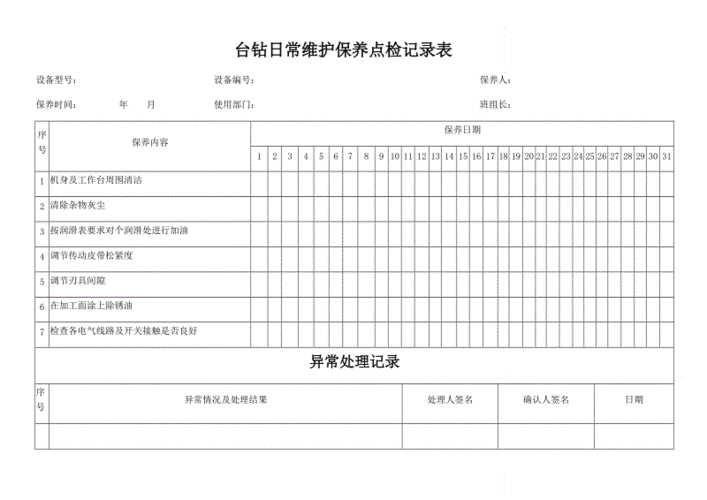 台钻日常维护保养点检记录表.doc