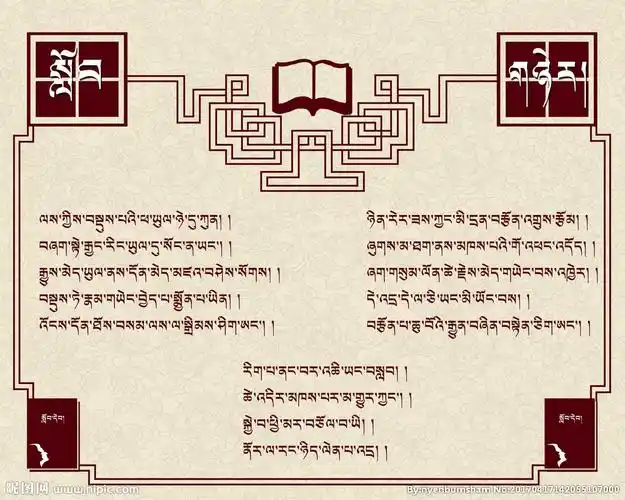 藏文励志展板图片