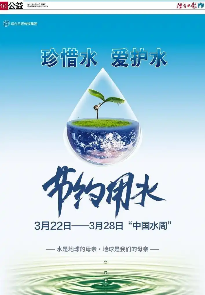 公益广告丨珍惜水 爱护水
