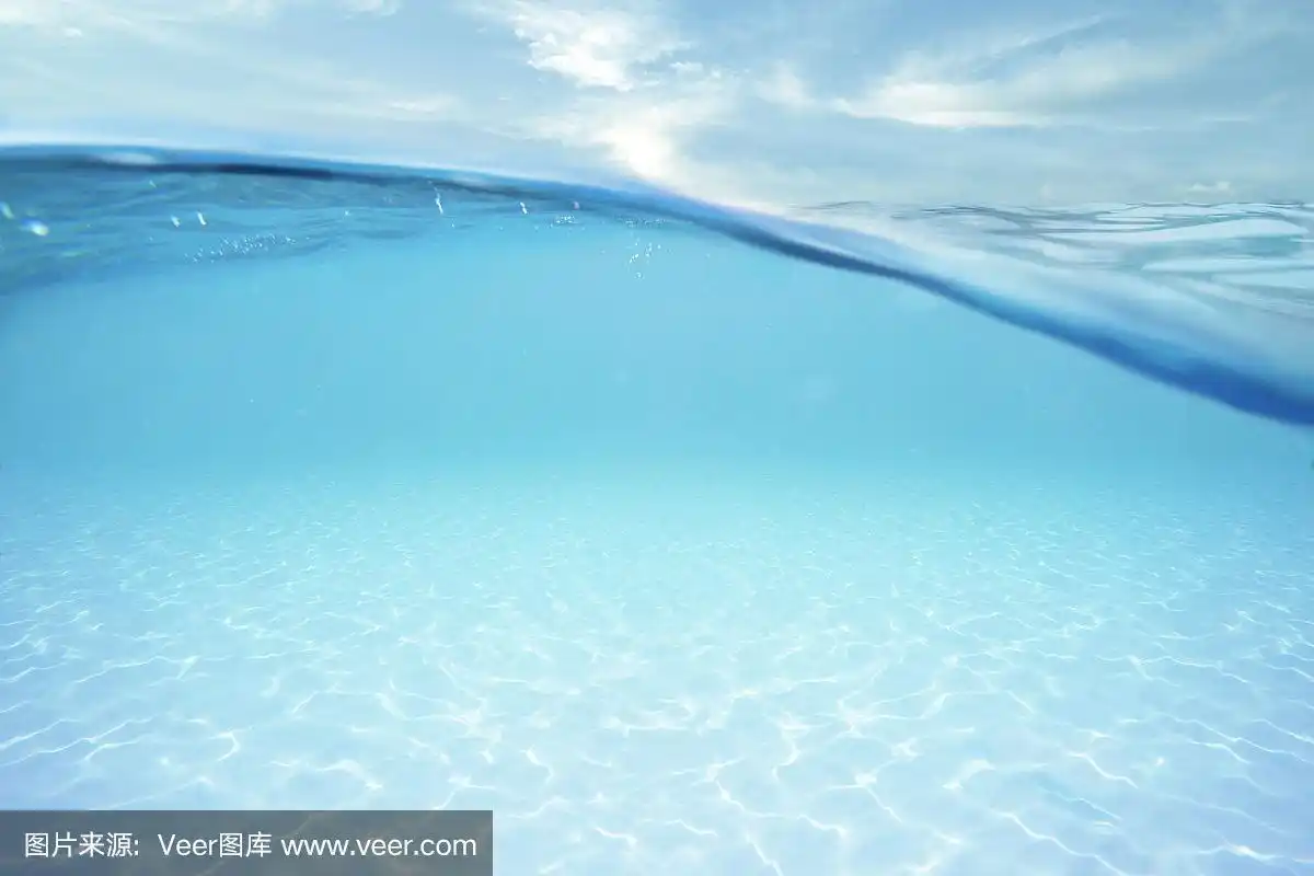 大海一半是水,夕阳下的天空