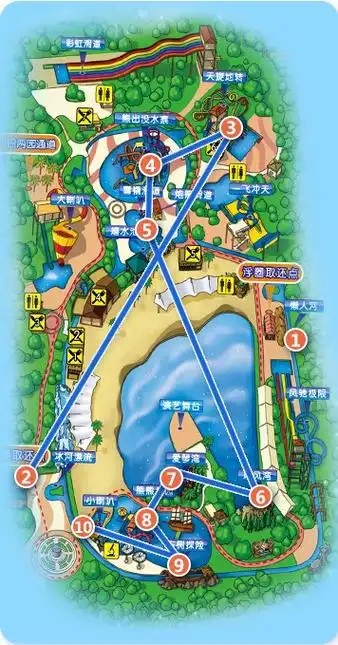 郑州方特水上乐园