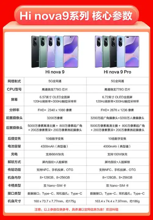 华为hi nova 9 pro 5g双3200万前置vlog镜100w快冲10亿元色屏手机