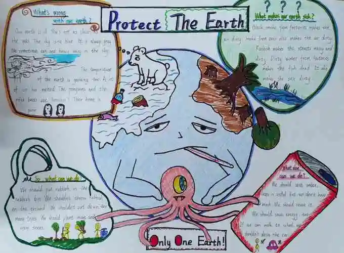 创意海报提高环保意识增强社会责任附中仙小英语组六年级海报设计竞赛