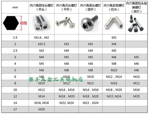 内六角套筒批头 1/2风炮套筒特硬s2电动扳手内六角套筒头 h h3*60mm内