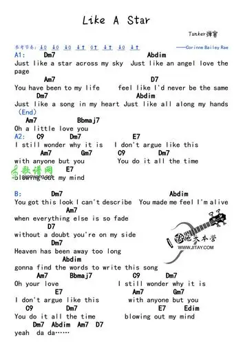 likeastarukulele谱尤克里里谱
